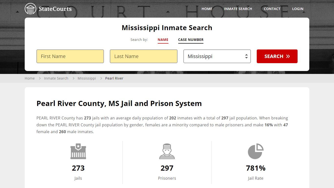 Pearl River County, MS Inmate Search - StateCourts